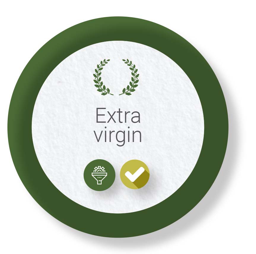 Extra Virgin Olive Oil